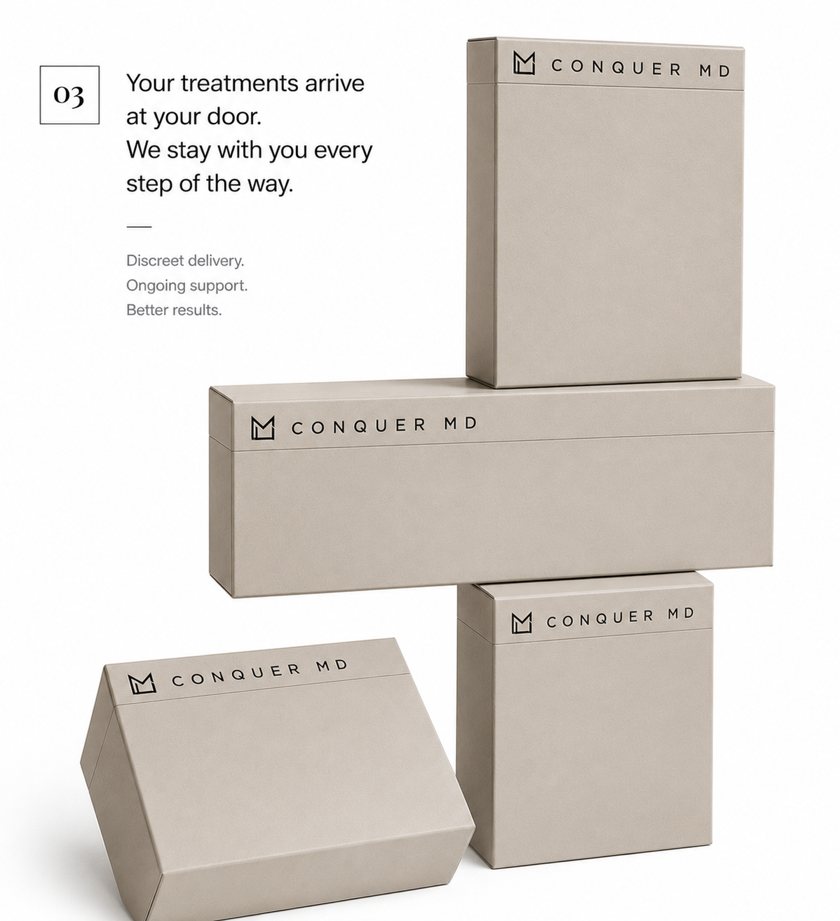 Treatment delivered